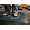 thumbnail image 3 of AFS-TEX® 2000 Gray Active Anti-Fatigue Mat - 20" x 32", 3 of 6