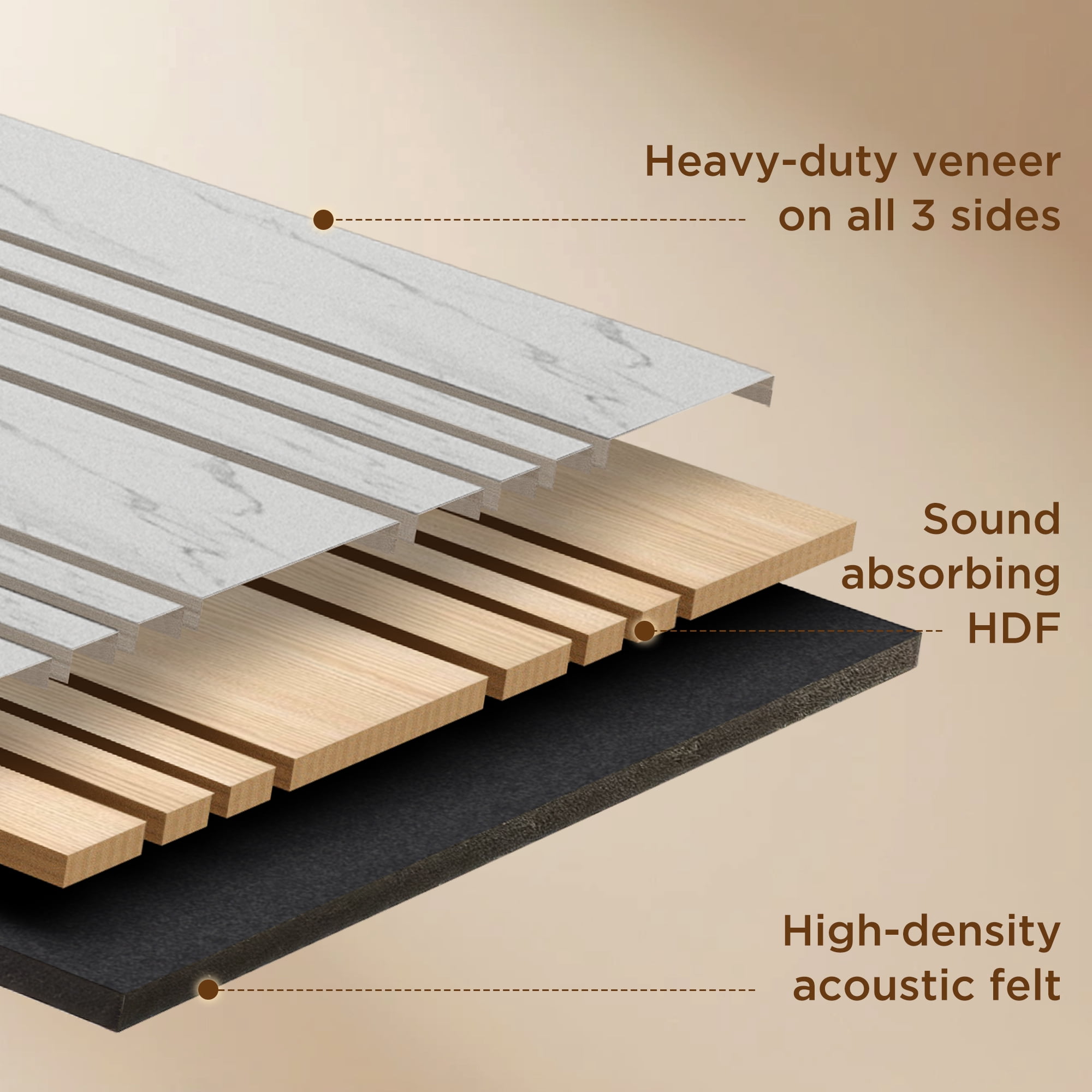 Fahomiss Modern Striped Acoustic Wood Slat Tiles 8-Pack 24"x24", 3D Soundproof Wall Panel, Marble
