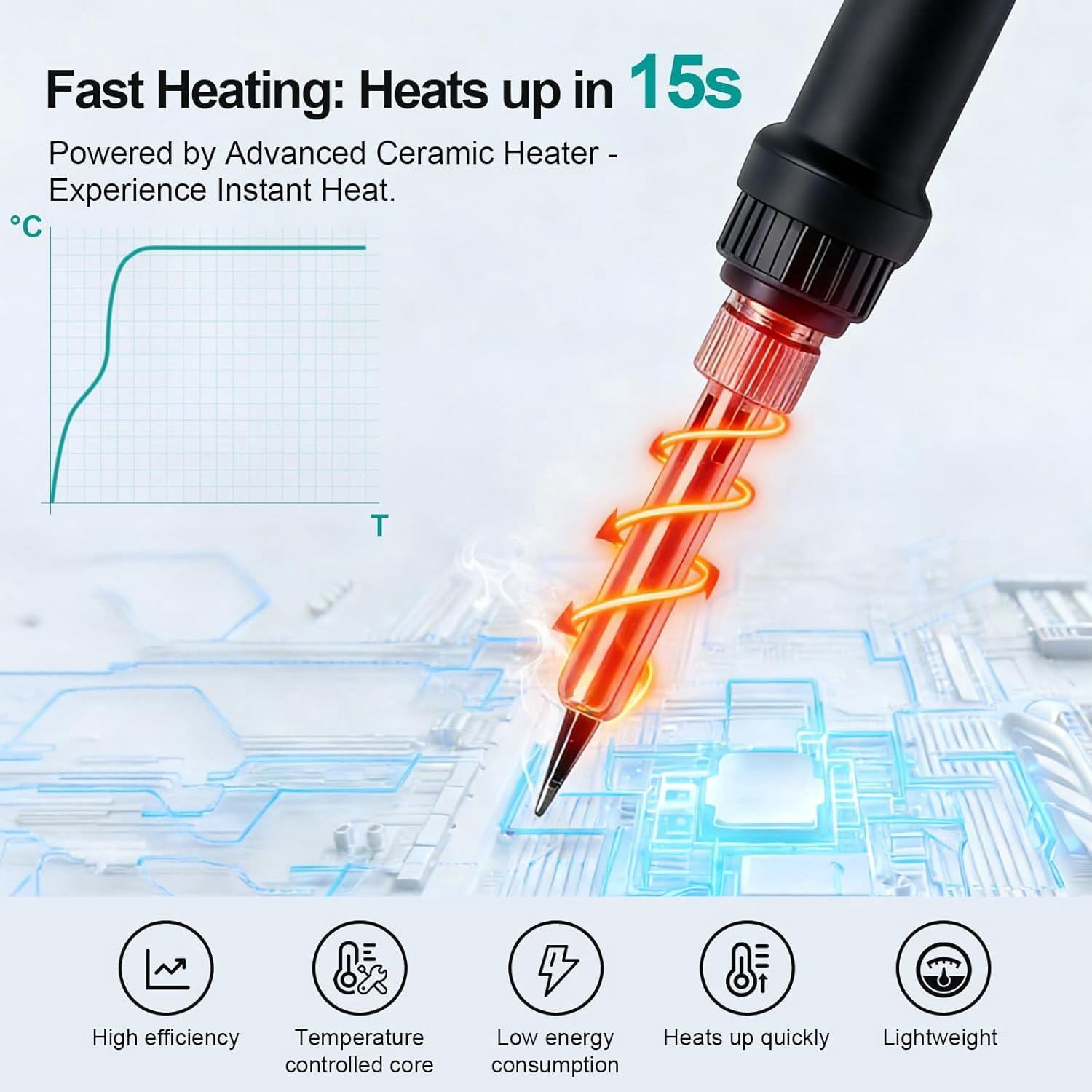 13-in-1 soldering iron set, 90 soldering iron with display and adjustable temperature, including 5 soldering tips, desoldering pump, stand, solder wire, tweezers, soldering paste, suitable for electr
