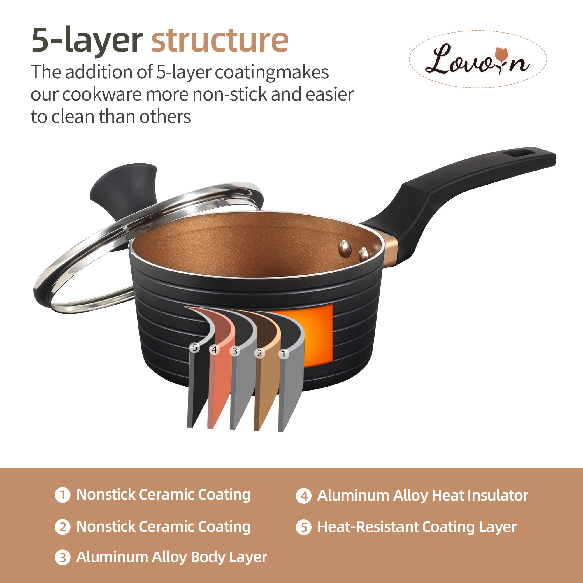 LovoIn Lovoln 14 - Piece Non-Stick Aluminum Cookware Set & Reviews