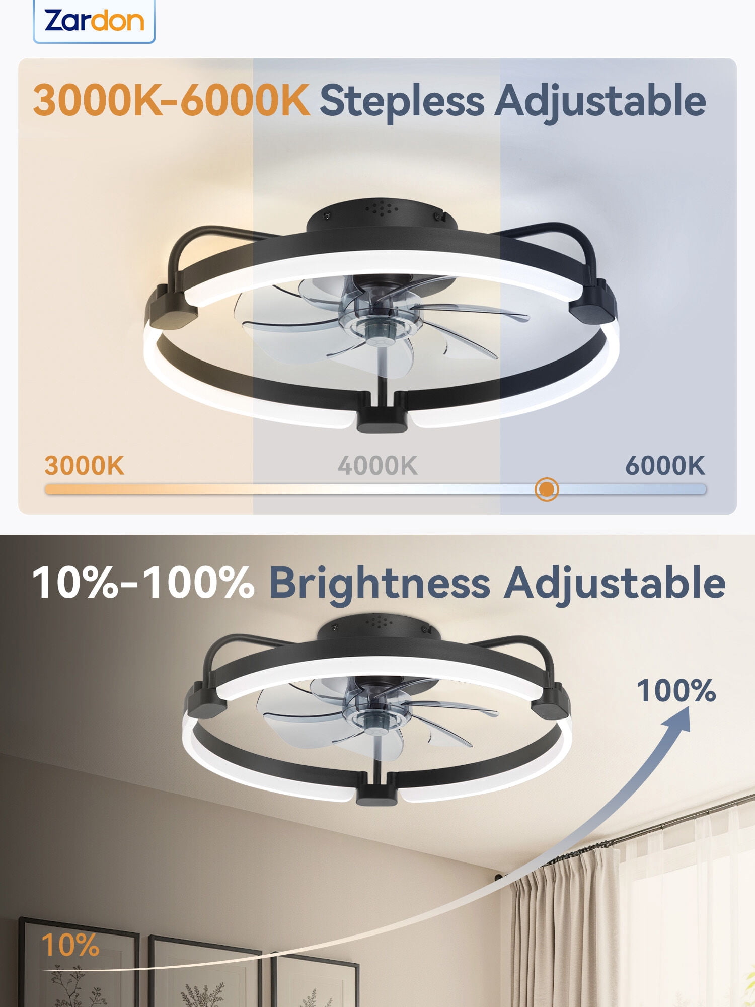 Zardon 20'' Ceiling Fans with Lights and Remote, Modern Flush Mount ,Dimmable LED Fan Light, for Bedroom, Black