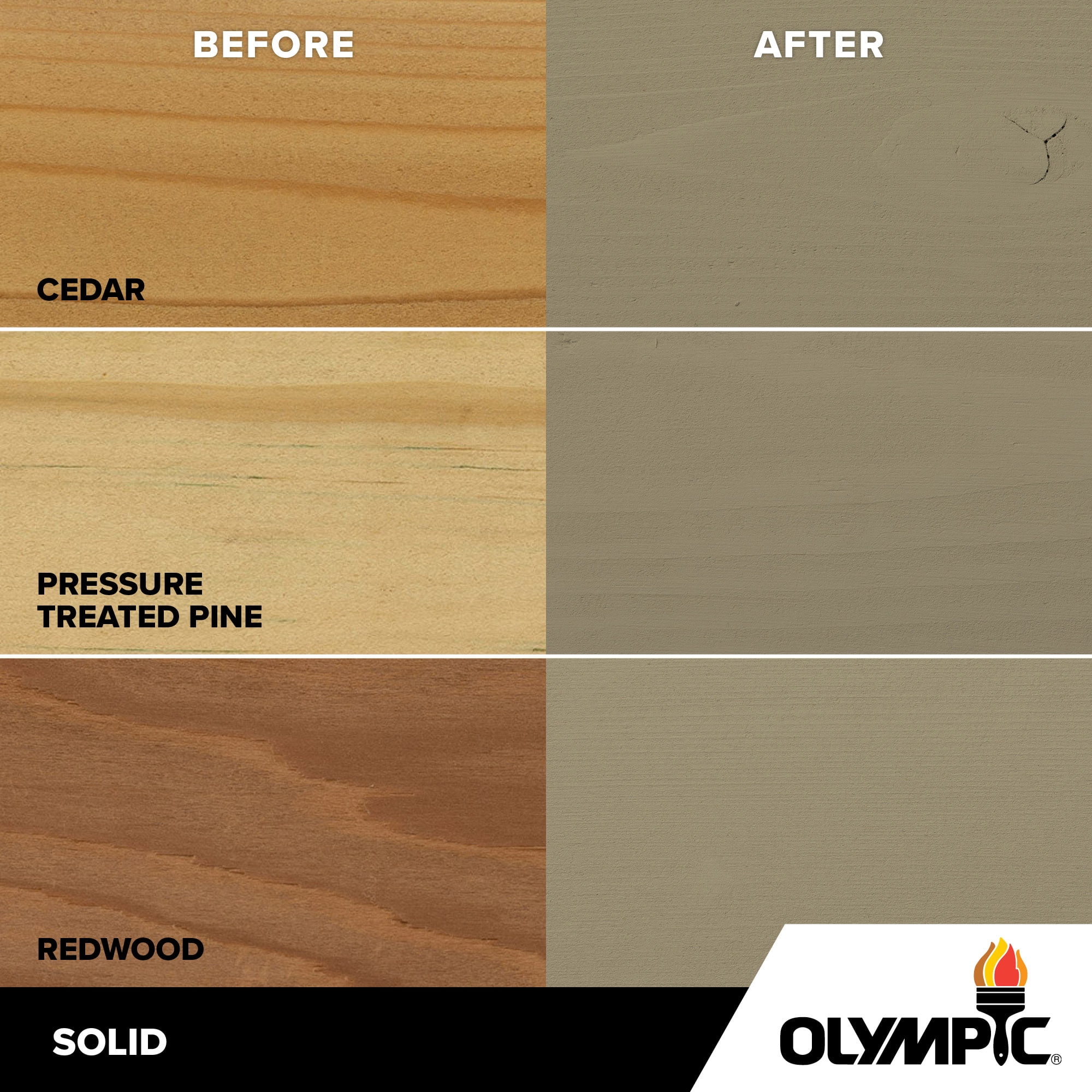 Olympic Elite 5 Gallons SC-1012 Cape Cod Gray Solid Advanced Exterior Stain and Sealer in One