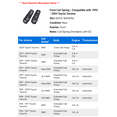 thumbnail image 2 of Front Coil Spring Set - Compatible with 1995 - 2004 Toyota Tacoma 1996 1997 1998 1999 2000 2001 2002 2003, 2 of 2