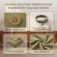 thumbnail image 3 of YAMB Heated Wearable Blanket Shawl, Portable USB Warm Heating Throw Wrap with Zipper, Soft Fleece Heating Cape for Home Office Outdoor Winter Use, Green, 3 of 8