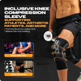 thumbnail image 4 of Special Essentials 2-Pack Knee Braces for Men & Women – Pain Relief Compression Sleeves for Meniscus Tears, ACL, Arthritis, Gym & Weightlifting, 4 of 7