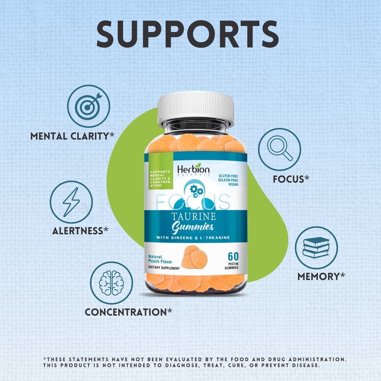l-carnitine side effects herpes Glycine Propionyl L-Carnitine & ED : Benefits, Effects & Uses