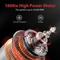 thumbnail image 3 of Aeitto® Blenders for Kitchen, High Speed Blenders for Smoothies and Shakes with 1500-Watt Motor, 68 Oz Large Capacity, Countertop Professional Blenders for Ice Crush, Frozen Drink, Platinum, 3 of 7