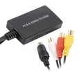 thumbnail image 2 of Adaptador Convertidor de video Sunnimix 1080P 720P, 2 of 8