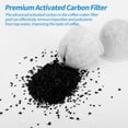 thumbnail image 3 of 2pcs Water Filter Pods for WGCM100S WGCM110S WGCM120S, Activated Carbon Coffee Maker Filter Replacement Parts Accessories Compatible with Wolf Gourmet Machine System, 3 of 7
