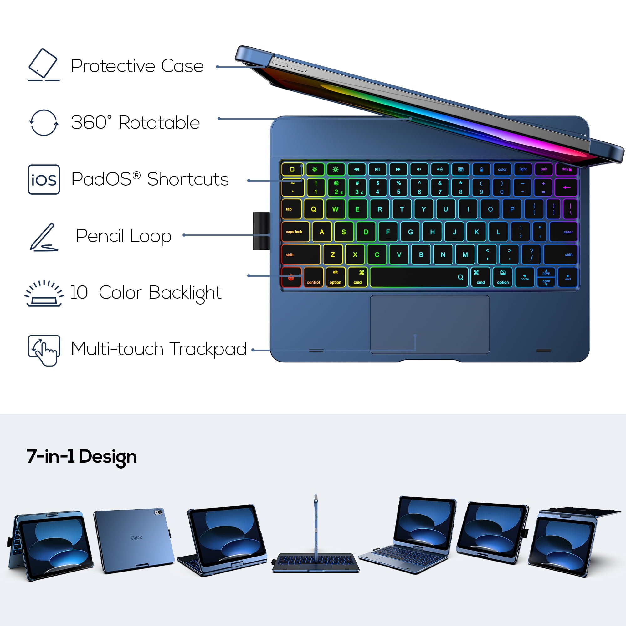 typecase Touch Case with Keyboard for iPad 11th(A16, 2025) & iPad 10th Gen(10.9", 2022), Trackpad, 11 Color Backlight, 360° Rotatable with Pencil Holder - Midnight Blue