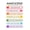 Framed, variant on ELA Close Reading Anchor Chart Annotation Symbols and Text Marking Guide Classroom Wall Decor Canvas Poster