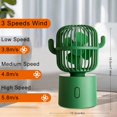 thumbnail image 2 of Ventilador de cactus, ventiladores portátiles USB de rotación de 80 grados, viento fuerte de 3 velocidades, suministros de oficina de cactus, decoración de ventilador de escritorio de mesa p, 2 of 5