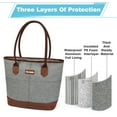 thumbnail image 5 of Tirrinia Large Insulated Lunch Tote Bag for Women, Waterproof Cloth Leakproof Cooler Bag, Grey, 5 of 8