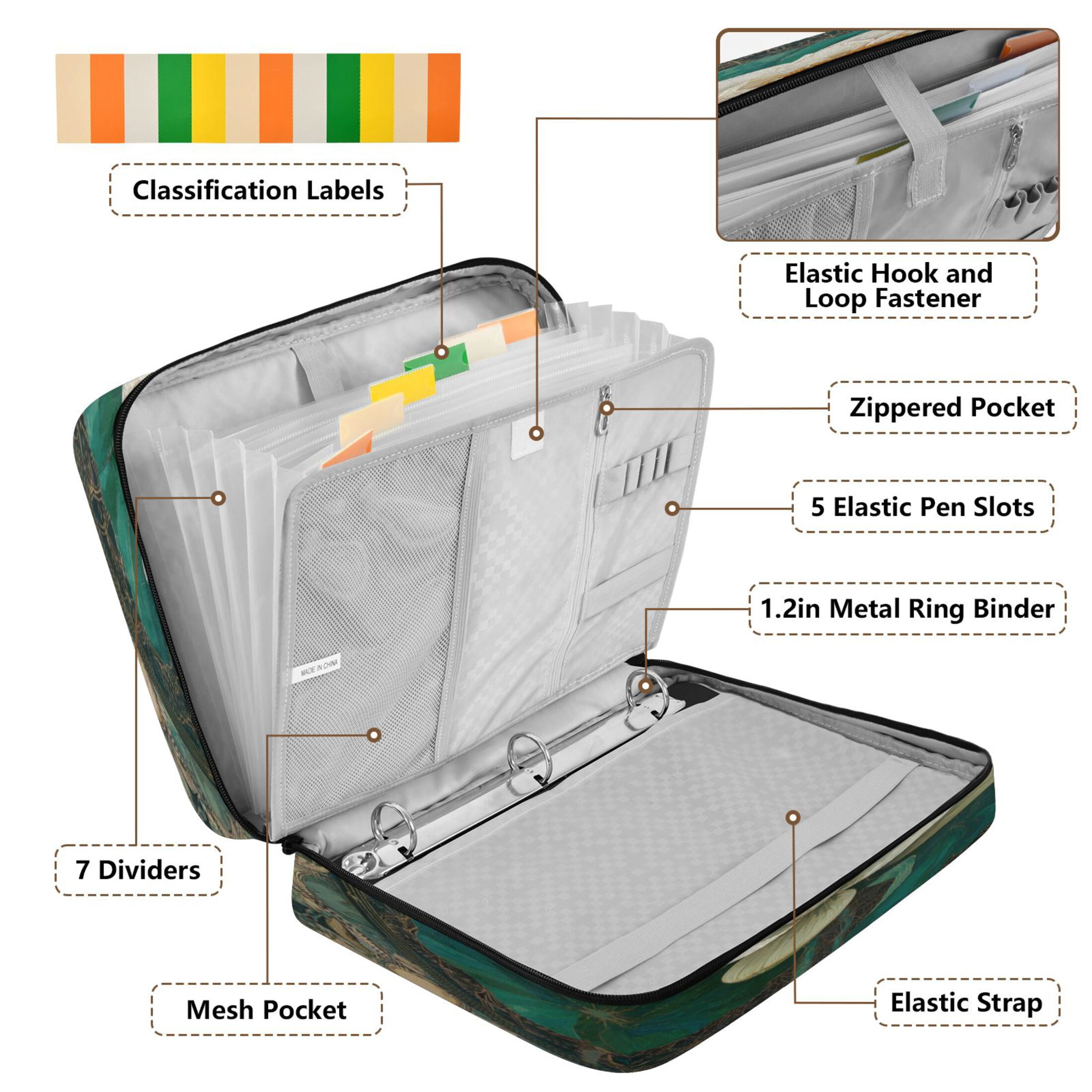 3 Ring Zipper Binder with Accordion File Organizer Waterproof Back to College Binder - 7 Layer Document Organizer for Study Home Office College Travel Supplies Artistic White Lotus