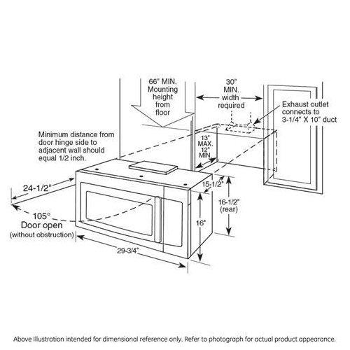 jnm7196skss ge microwave