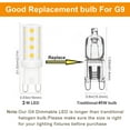 thumbnail image 4 of Ymam.Light G9 LED Light Bulb Dimmable 5000K Daylight White, 3W (40W  Equivalent) G9/Bi-Pin Base Light Bulb (Set of 12), 4 of 7