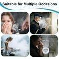 thumbnail image 2 of 13 Modes Ozone Odor for Odor 99% Litter Deodorizer Poof Odor for Dogs, Negative Air Purifier for Pets,, Painting, Kitchen,Toilet,Bedroom, 2 of 6