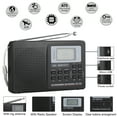 TSV Portable Digital AM/FM/SW Full Band Radio, Battery Operated for ...