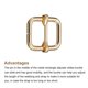 thumbnail image 3 of Deslizantes Hebillas, 40uds 20x25x4,8mm Metal Rectángulo Tri-deslizante Deslizamiento Hebilla Rodillo Pasador Hebilla Ajustador para Cinturón Bolso DIY Accesorios, Dorado Tono, 3 of 5