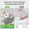 Vacuum Storage Bags with Electric Pump, 20 Pack Space Saver Seal Bag (5 Jumbo, 5 Large, 5 Medium