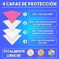 thumbnail image 2 of Cubrebocas desechable  4 capas de proteccion, comodos y respirables para niños y niñas,10,Rosa Neon Lutema M94k, 2 of 8