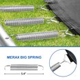 thumbnail image 3 of EUROCO 800LBS 7FT Kids Trampoline with Safety Enclosure Net, Indoor Outdoor Trampoline with Slide,Ladder,Spring Pad,All-Weather Trampolines (Age3-12) for 3-4 Kids, Easy Assembly Round Trampoline,Blue, 3 of 9