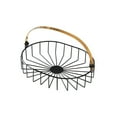 thumbnail image 1 of Fruit Basket Storage Rack,Coffee Table Organizer,Candy Snack Storage,Kitchen Fruit Tray,Home Storage Rack,Living Room Organizer,Iron Fruit Basket,Snack Storage Rack,Multi-Purpose Fruit Tray, 1 of 6