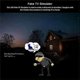 thumbnail image 2 of LED Lamp Fake TV Simulator with Timer Sensor - Night Safety Light for Home Security and Theft Deterrent, Energy Efficient, 2 of 5