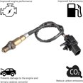 thumbnail image 3 of 234-5113 Front Oxygen Sensor Replacement for Ford 2009-2015 F-150, 2013 2014 2015 Explorer, 2009-2014 E-350 Super Duty Bank 1 Sensor Air Fuel Oxygen Sensor, 3 of 8