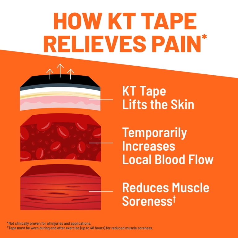 KT Tape Pro Ultra-Breathable Synthetic Kinesiology Tape, Black photo 6