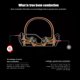 thumbnail image 5 of X18 Pro Auriculares de conducción ósea Reproductor de MP3 de 8GB Auriculares inalámbricos BT5.0 CACAGOO Auriculares, 5 of 7