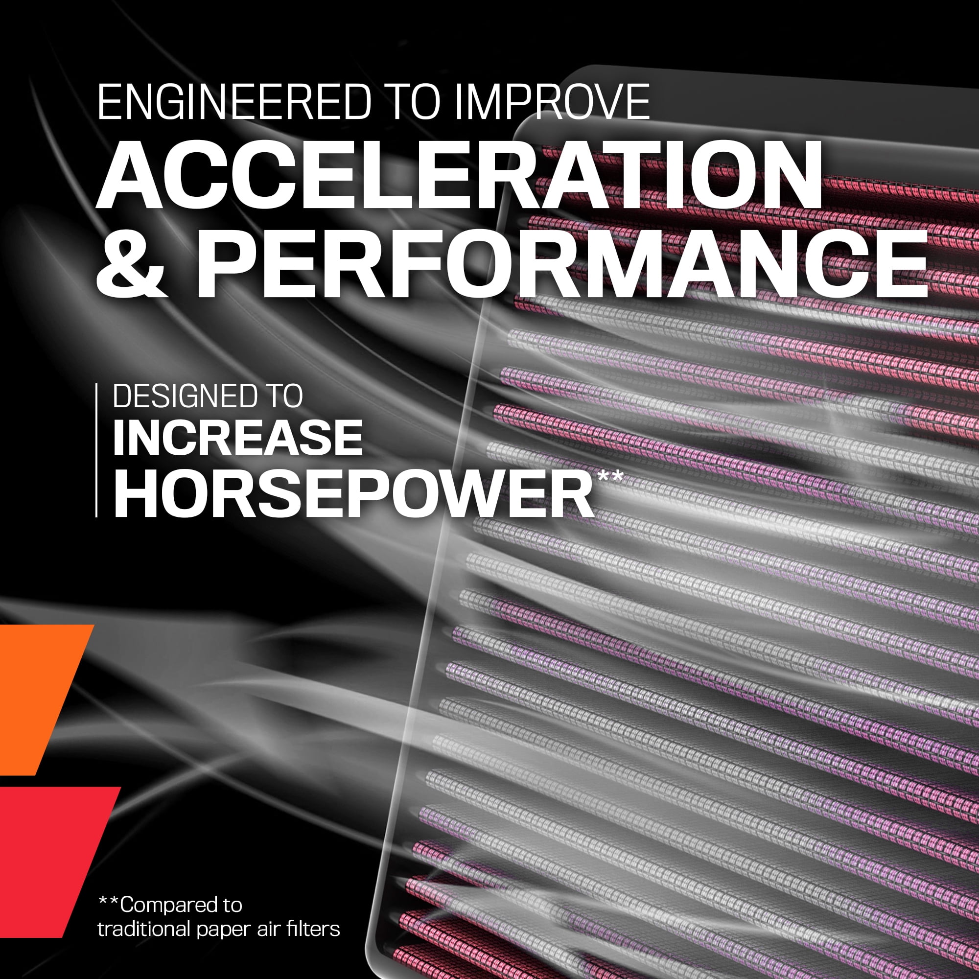 K&N Performance High-Flow Engine Air Filter: Washable, Multi-Layer Protection, Engineered to Boost Horsepower, 33-2154