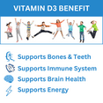 thumbnail image 3 of Greenfield Nutritions - Halal Vitamin D3 for Kids 1000 IU Gummy, Non-GMO, Gluten Free, Gelatin Free- 90 Gummies, 3 of 7
