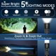 thumbnail image 2 of Linterna Recargable TrixHub TH005 de Alta Luminosidad con 5 Modos, 2 of 8
