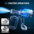 thumbnail image 5 of Tilswall HVLP Paint Sprayer, 500W Electric Spray Paint Gun with 600ML Container, 2 Nozzles & 3 Patterns, Ultra Light, Easy to Clean, for Furniture, Cabinets, Wall, Fence, Home (White), 5 of 8
