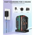 thumbnail image 5 of Charging Dock for Nintendo Switch 2 Joycons- Fast 3-Hour Charge, LED Indicator, 5 of 8