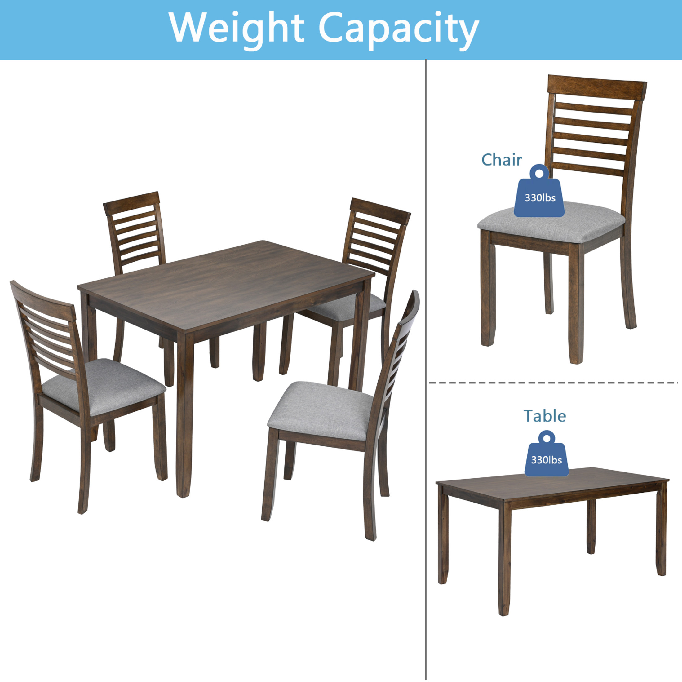 Noble House 5-Piece Farmhouse Dining Set, 45.5" Rectangular Wooden Table with Upholstered Chairs, Walnut
