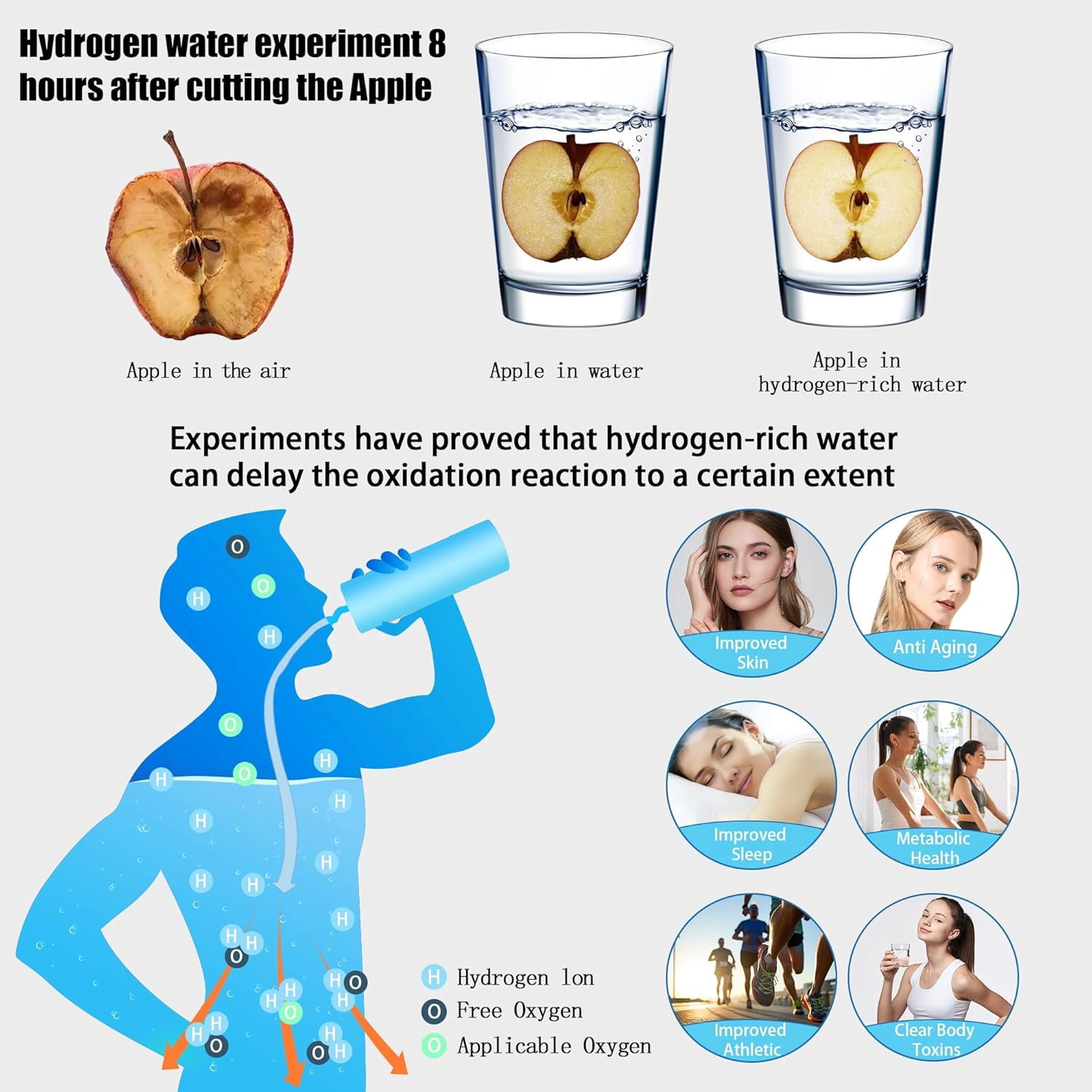 Tikeitoo Hydrogen Water Bottle - Upgraded 1600ppb Portable Hydrogen Water Ionizer Machine, Rechargeable Gift Health Cup for Home, Office, Travel & Daily Hydration