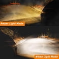 thumbnail image 2 of Motorcycle LED Driving Fog Lights 60W White and Amber LED Pods Projector Lights 1.3" Aux Spotlight, Compatible with Tractor Truck ATV UTV SUV Boat etc. (2 pack), 2 of 5