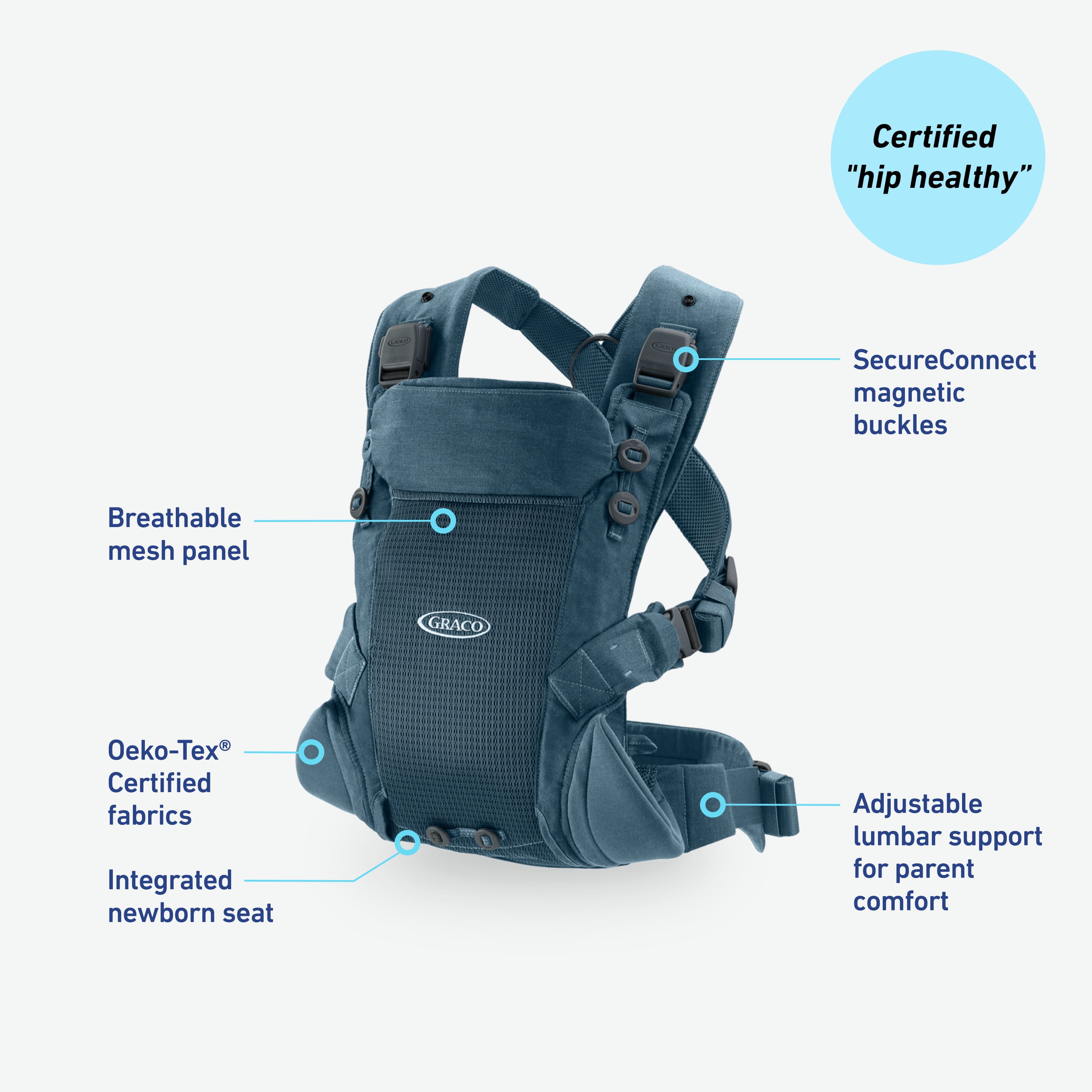Graco hot sale backpack carrier