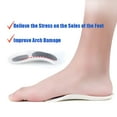 thumbnail image 7 of XIRQI Foot Orthotics Plantar Fasciitis Arch Support Insoles Relieve Foot Back Hip Leg and Knee Pain Improve Balance Alignment,Overpronation,Relieve Heel Spur Pain (Men 6-14 / Women 6.5-12), 7 of 7