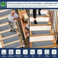 thumbnail image 6 of Non Slip Stair Carpet Treads for Wood Steps8 X 30" (15 Pack),Indoor Stair Mats Covers with Adhesive, Anti-Slip Stair Runner Rug for Kids Elders and Dogs, 6 of 14