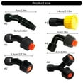 thumbnail image 3 of Hose Pipe Sprayer Guns Highly Pressure Hose Pipe Sprayer Guns Nozzles Adjustable Pattern Water Hose Sprayer Guns for Watering, 3 of 7