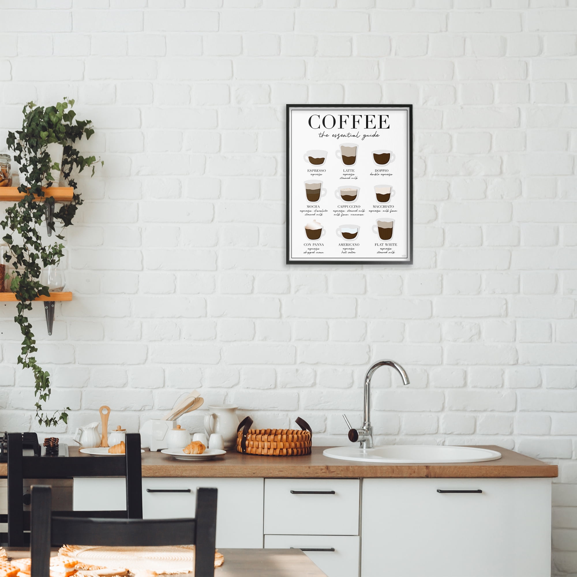 Stupell Industries Essential Guide To Coffee Black Framed Giclee Art, design by Natalie Carpentieri