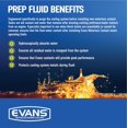 thumbnail image 4 of EVANS Cooling Systems EC42001 Waterless Prep Fluid, 128 fl. oz., 4 of 9