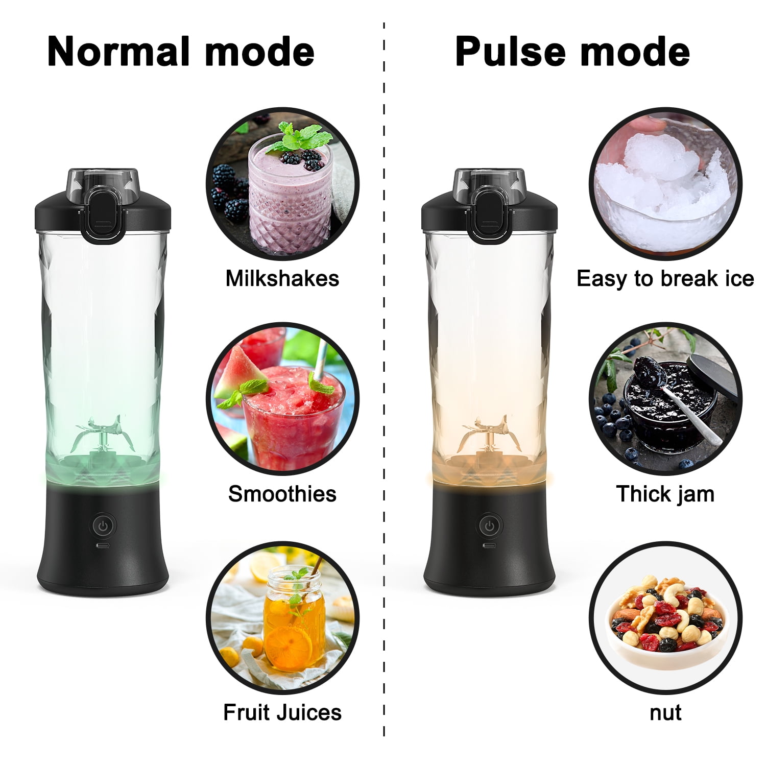 Fsinnsuzi Portable Blender 20 Oz, Personal Size Blender for Shakes and  Smoothies with 6 Blades, Mini Small Smoothie Blender Bottles for Kitchen,  Home
