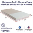 Medacure Pressure Redistribution Hospital Bed Mattress 3 Layer Memory