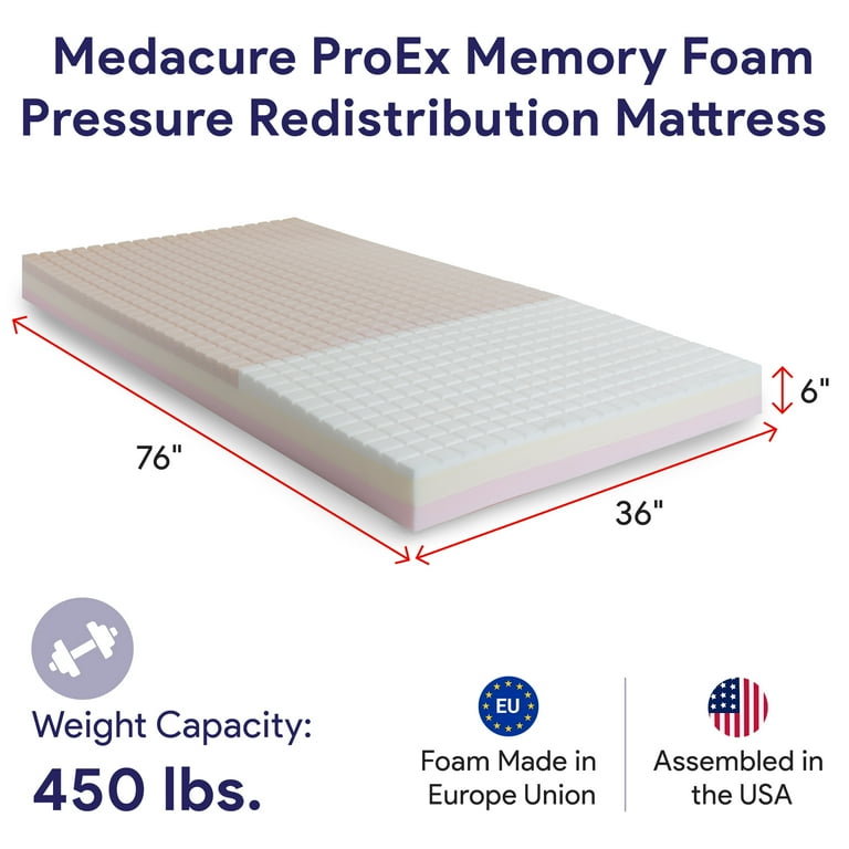 Medacure Pressure Redistribution Foam Medical Mattress for Medacure Pressure Redistribution Foam Medical Mattress for