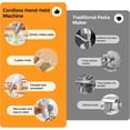 thumbnail image 6 of Handheld Electric Pasta Maker, 5-in-1 Wireless Noodle Maker with Noodle Molds and Dough Cutter, Portable Automatic Pasta Machine for Homemade Spaghetti, 6 of 9