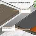 thumbnail image 7 of Fintie Universal Stand Cover for 9" 10" 10.1" - [Hands Free] Multi-Angle Viewing Case with Pocket for 9-10.9 inch TCL, ECOPAD, COOPERS CP10, FEONAL K118, TECLAST Tablet, Denim Gray, 7 of 7